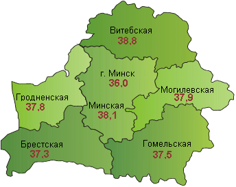 В Беларуси на начало 2018 года на 1000 мужчин приходилось 1147 женщин