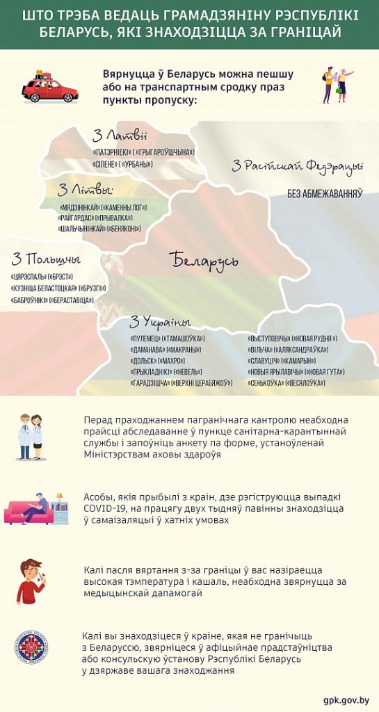 Госпогранкомитет подготовил инфографику для желающих вернуться в Беларусь