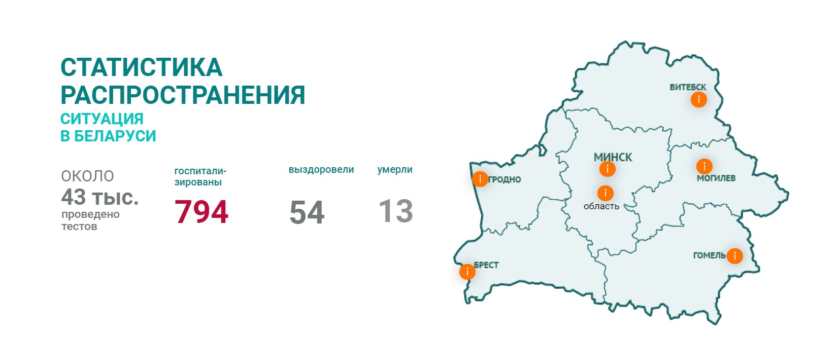 Число больных с COVID-19 выросло на 160 человек за сутки