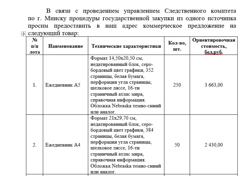 С Новым годом, вертикаль! На что тратят бюджет чиновники и силовики в преддверии праздников