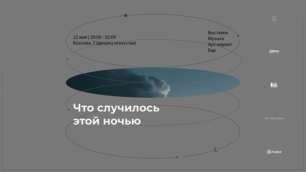 "Ночь музеев" в Минске: от лекций - до арт-арома-проектов