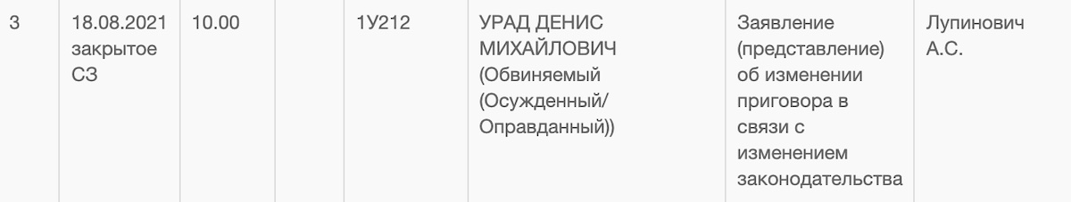 Дело Дениса Урада вновь рассмотрят в Верховном суде