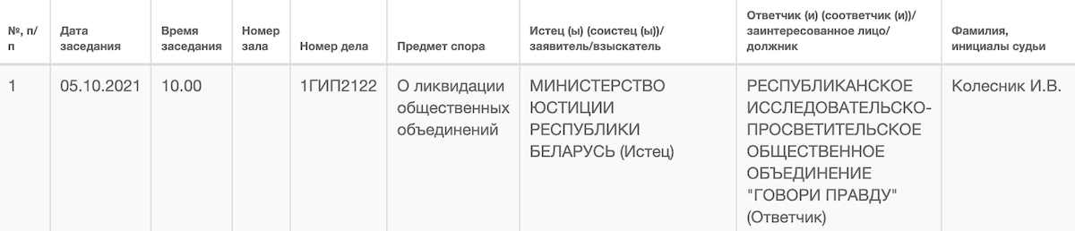 Минюст инициирует ликвидацию "Говори правду"