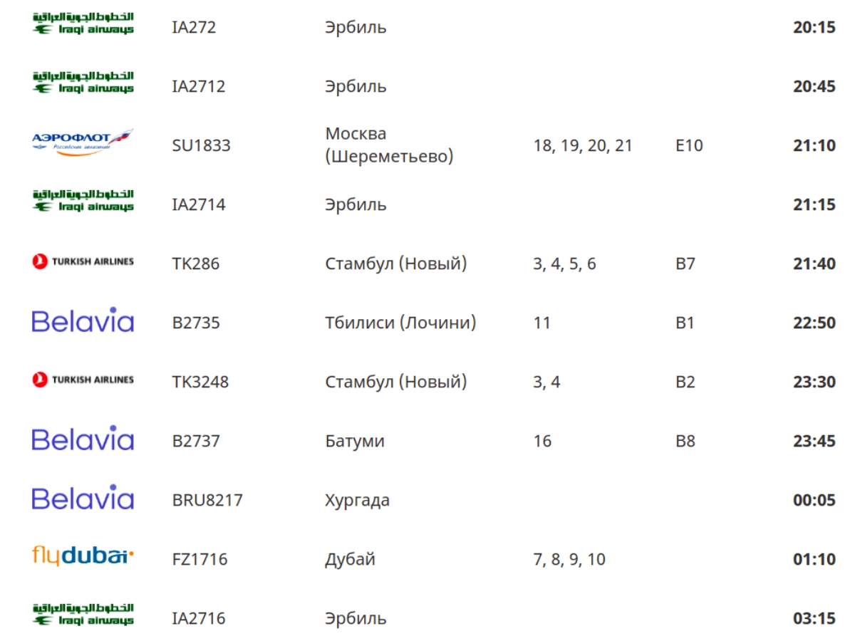 На 25 и 26 ноября запланировано 2 вывозных рейса в Ирак (обновлено)