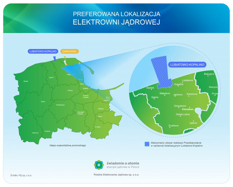 Названы возможные места строительства АЭС в Польше