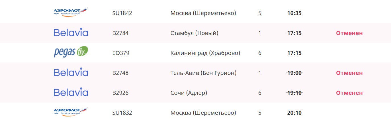 Отменены рейсы "Белавиа" в Стамбул, Тель-Авив и Сочи