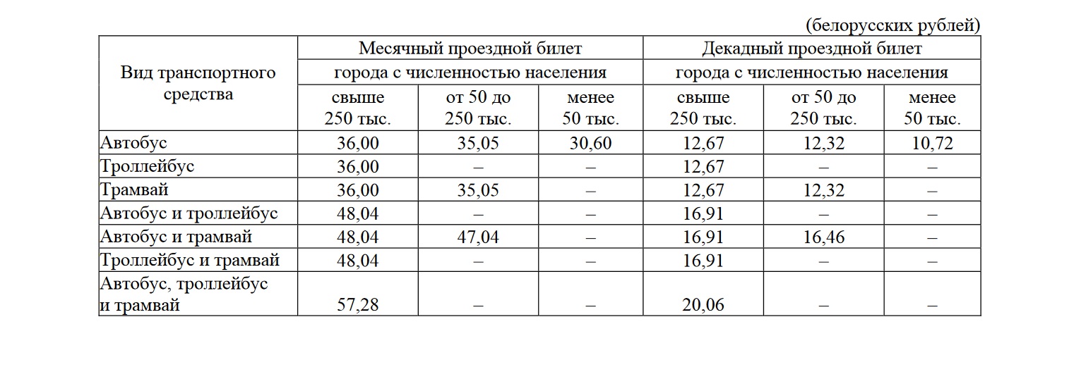 Проезд в общественном транспорте подорожал в Витебской области