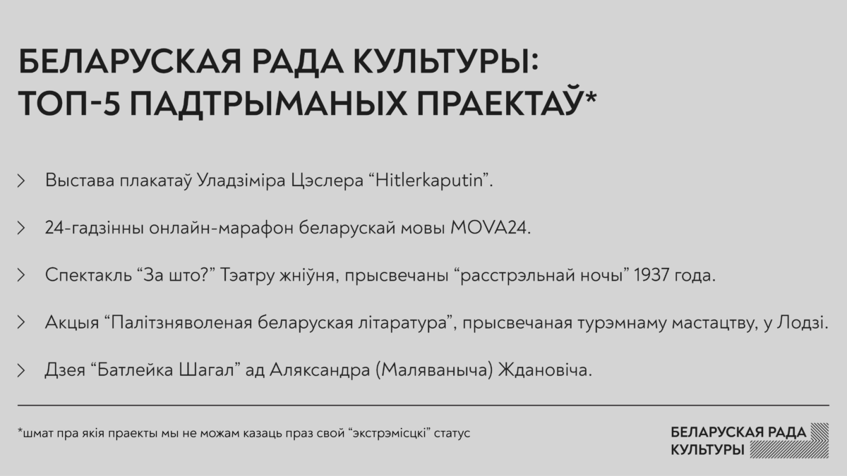 Сяргей Будкін: Калі ў людзей з'явіцца ўсведамленне, што нам самім можна ствараць правілы гульні, па якіх у будучыні жыць, зменіцца многае