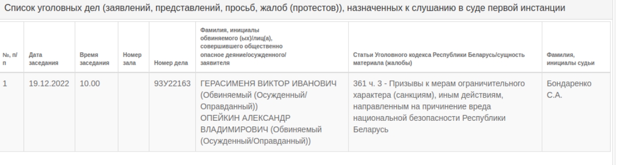 Отца Александры Герасимени указали как обвиняемого в деле о призывах к санкциям, но суд ошибся