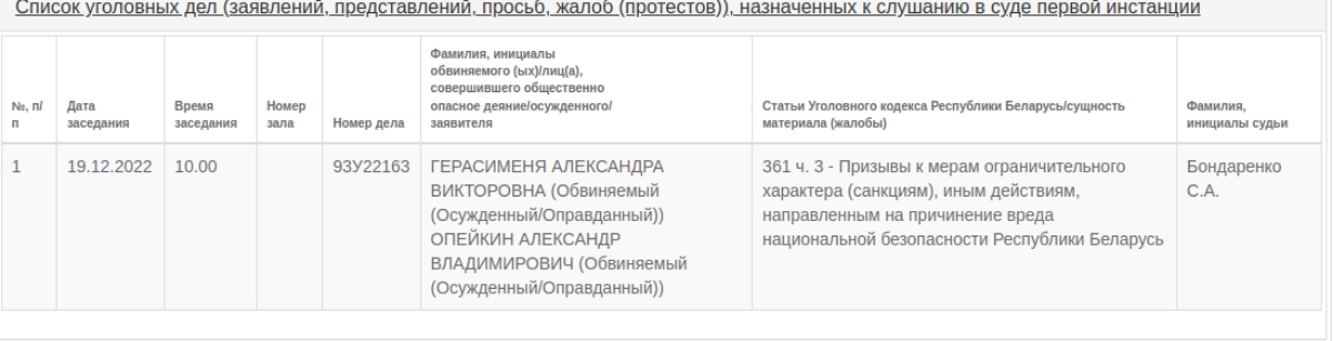 Отца Александры Герасимени указали как обвиняемого в деле о призывах к санкциям, но суд ошибся