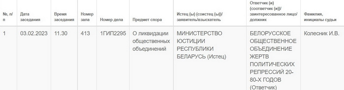 В Беларуси хотят ликвидировать ассоциацию жертв политических репрессий