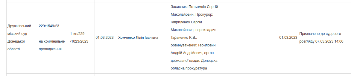 В Украине начали судить беларуса, воевавшего в ЧВК "Вагнер"