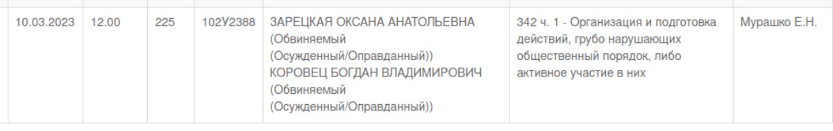 Зарецкую и Коровца начнут судить 10 марта