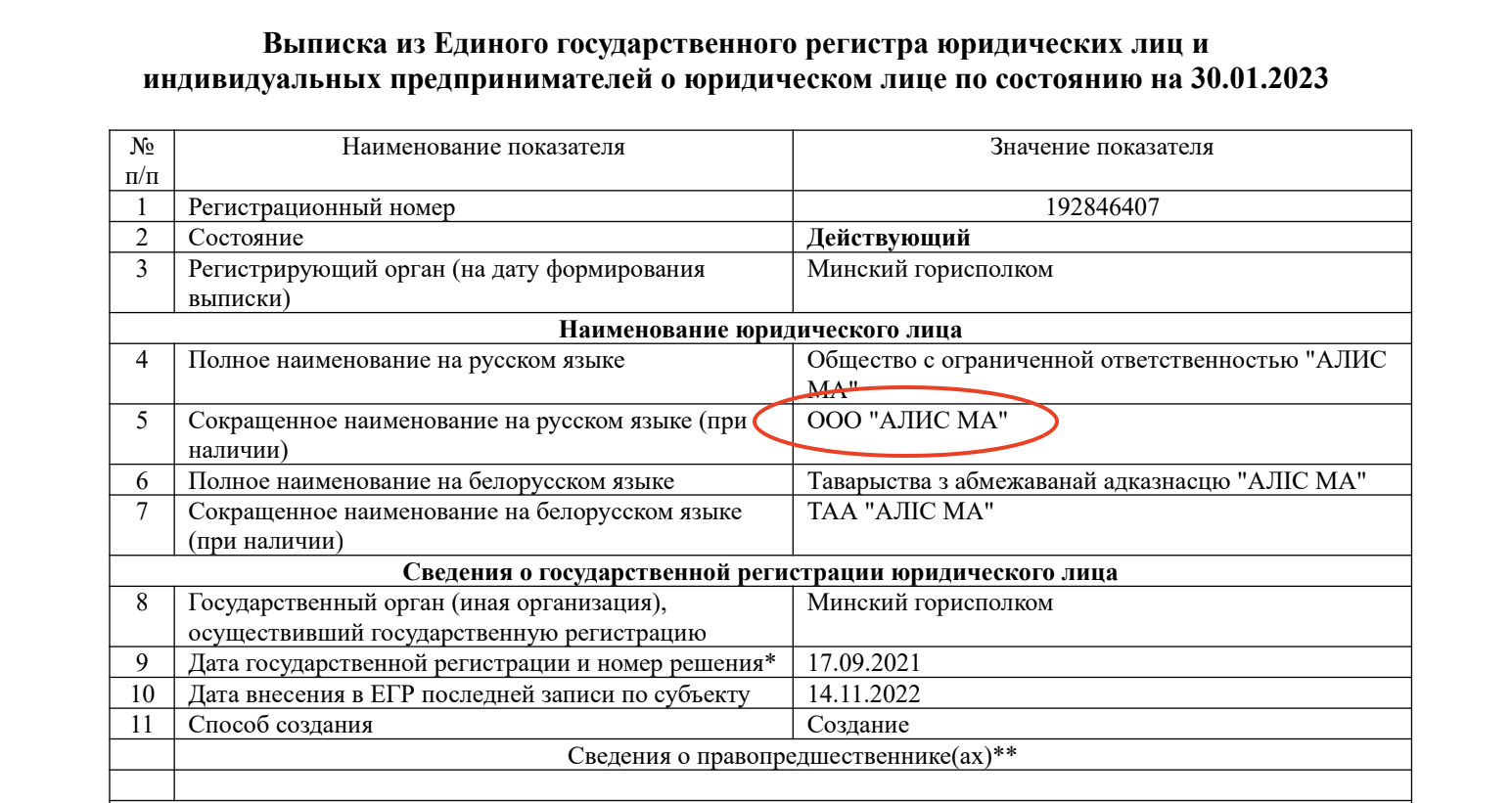 "Кошелек" Лукашенко Зайцев обходит санкции с помощью католического священника - БРЦ