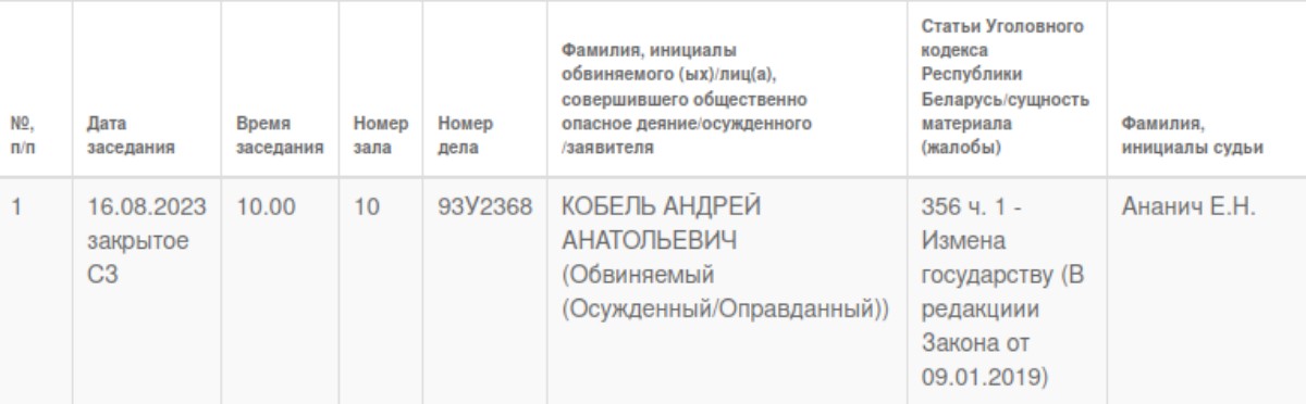 Бывшего главврача беларусских санаториев в Друскининкае и Сочи будут судить по делу о шпионаже