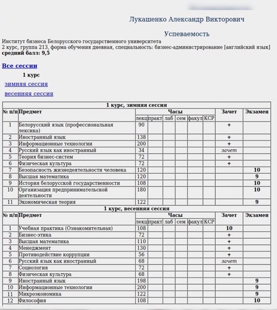 Хакеры сообщили, что внук Лукашенко учится в Институте бизнеса БГУ