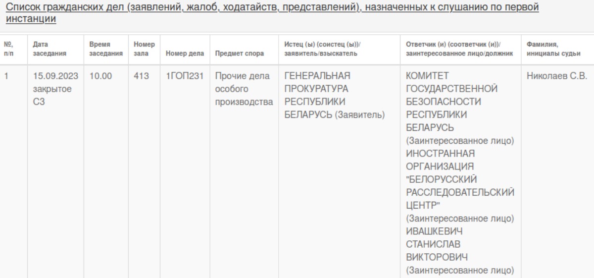 Верховный суд рассмотрит дело против Беларусского расследовательского центра