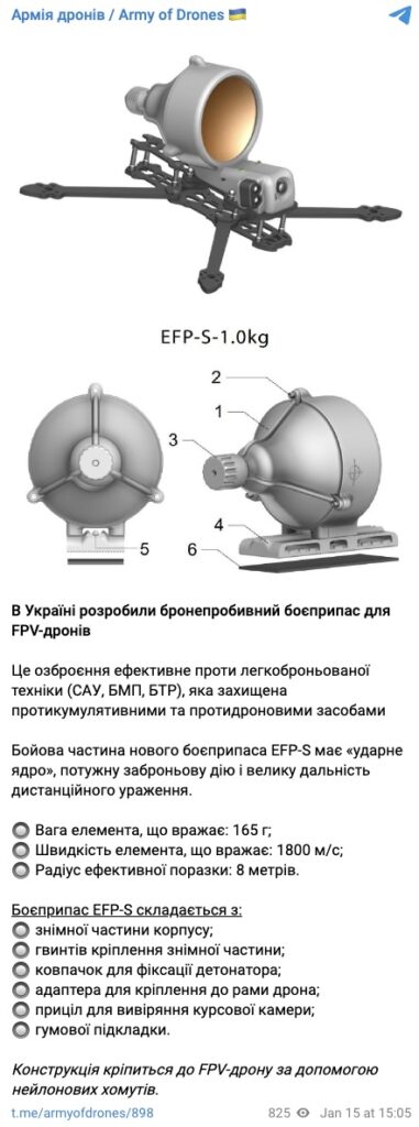 Дроны воздушные, морские и наземные: основные технологические новинки войны в Украине