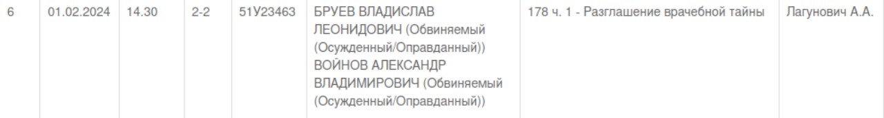 В Гомеле будут судить начальника Гомельской пограничной группы