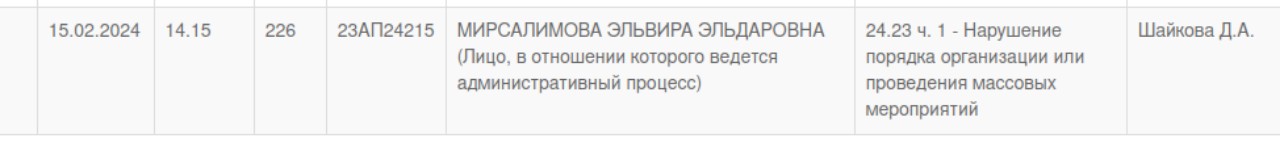 Пророссийскую активистку будут судить в Витебске