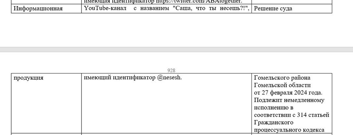 "Саша, что ты несешь?!" признали "экстремистским материалом"