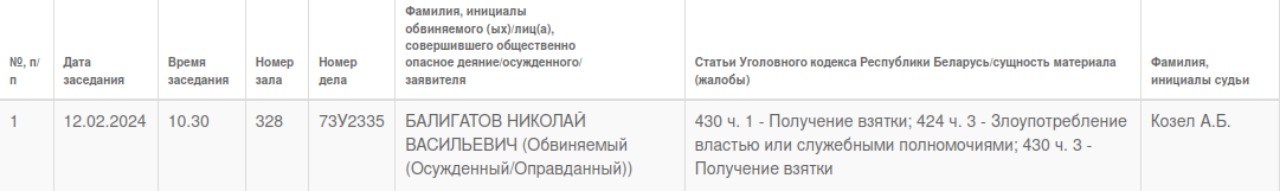 Бывшего директора "Агат - системы управления" будут судить в Гродно