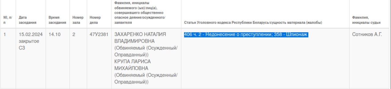 Украинскую волонтерку, пропавшую в Беларуси, будут судить по статье о шпионаже