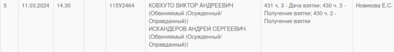 Сына экс-министра природы будут судить за взятку