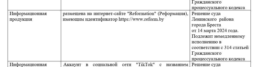 Reform.by попал в список "экстремистских материалов"