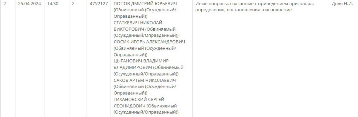 Тихановского, Статкевича и Лосика снова будут судить