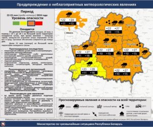 Белгидромет предупредил об оранжевом уровне опасности