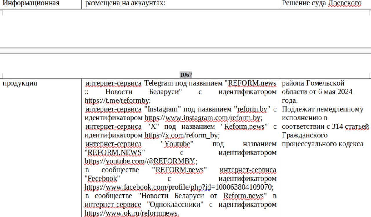 Аккаунт reform.news в «Одноклассниках» признан "экстремистским" повторно