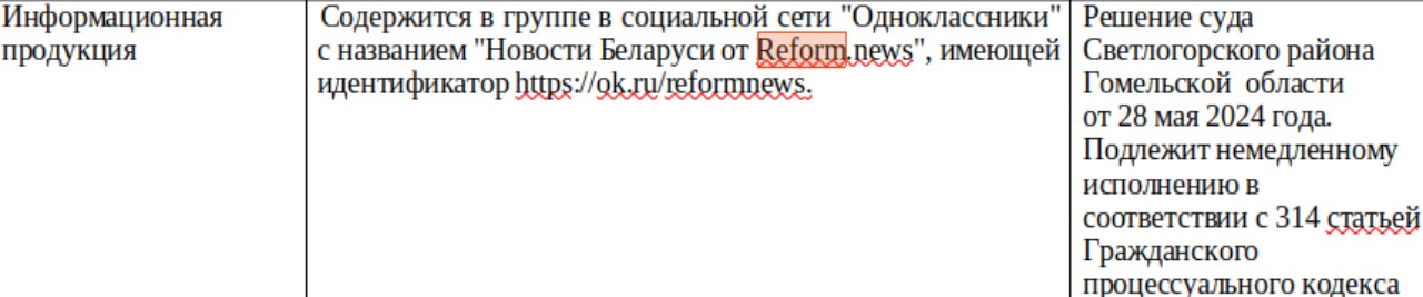 Аккаунт reform.news в «Одноклассниках» признан "экстремистским" повторно