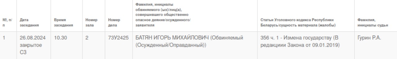 Экс-директора стеклозавода «Неман» будут судить по статье о госизмене