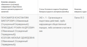 Трех жителей Новополоцка будут судить по «народной» статье