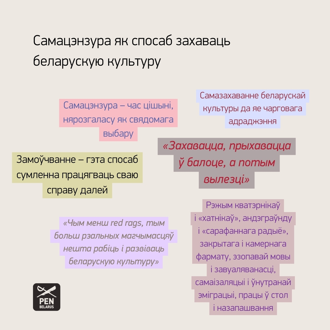 «Замоўчванне – гэта спосаб сумленна працягваць сваю справу далей»: Беларускі ПЭН падрыхтаваў агляд формаў самацэнзуры дзеячаў культуры