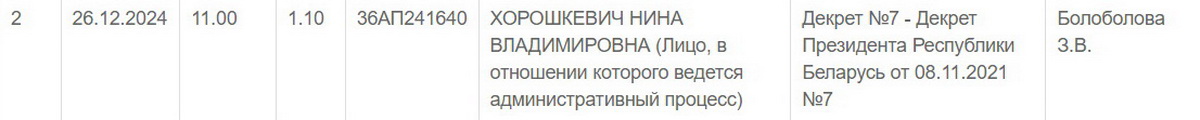 За получение помощи судили супругу экс-политзаключенного из Новополоцка