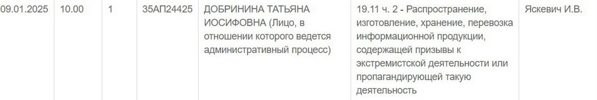 Продавца сельмага в Миорском районе осудили за «экстремизм»