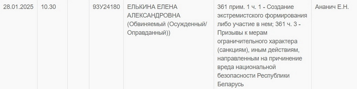 Стоматологиню будут судить за создание телеграм-канала «ШапитоДичь»